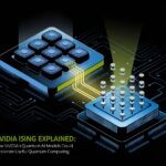 NVIDIA Ising Explained: How Nvidia’s Quantum AI Models Could Accelerate Useful Quantum Computing