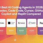5 Best AI Coding Agents in 2026: Codex, Claude Code, Cursor, GitHub Copilot and Replit Compared