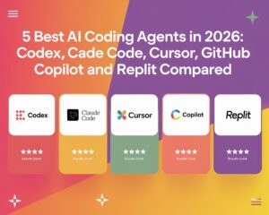 5 Best AI Coding Agents in 2026: Codex, Claude Code, Cursor, GitHub Copilot and Replit Compared
