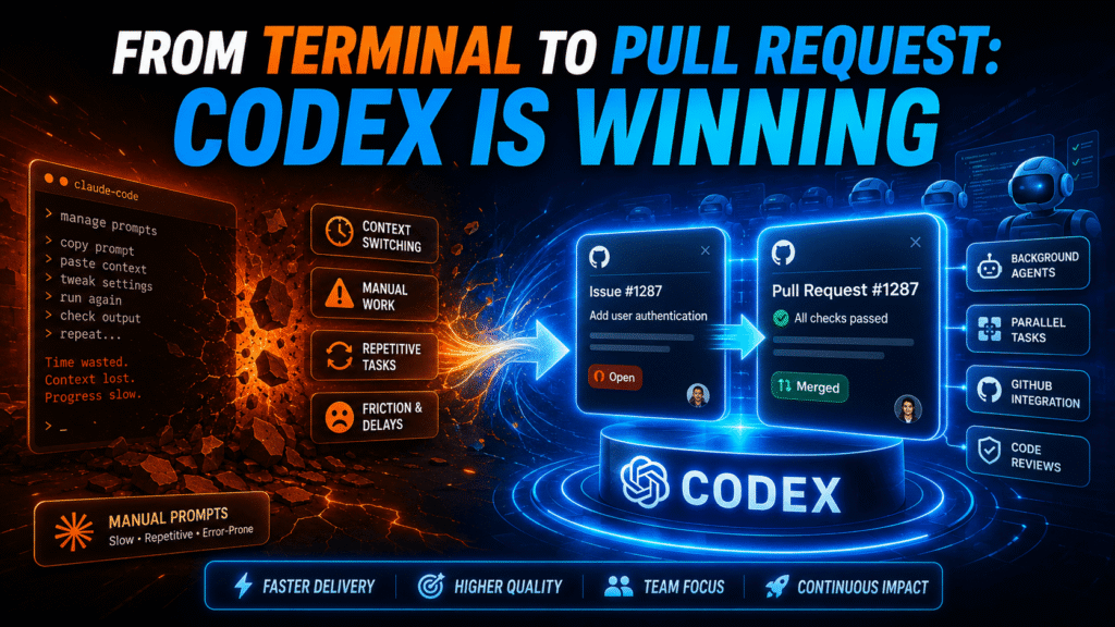 The Real Reason Codex Is Winning: GitHub Is Changing the Game