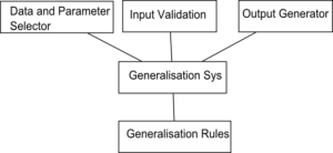 What Is Context Engineering? A Practical Guide for AI Agents and RAG