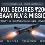 Agnikul Secures ₹200 Cr for Agnibaan RLV & Mission-02
