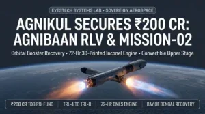 Agnikul Secures ₹200 Cr for Agnibaan RLV & Mission-02