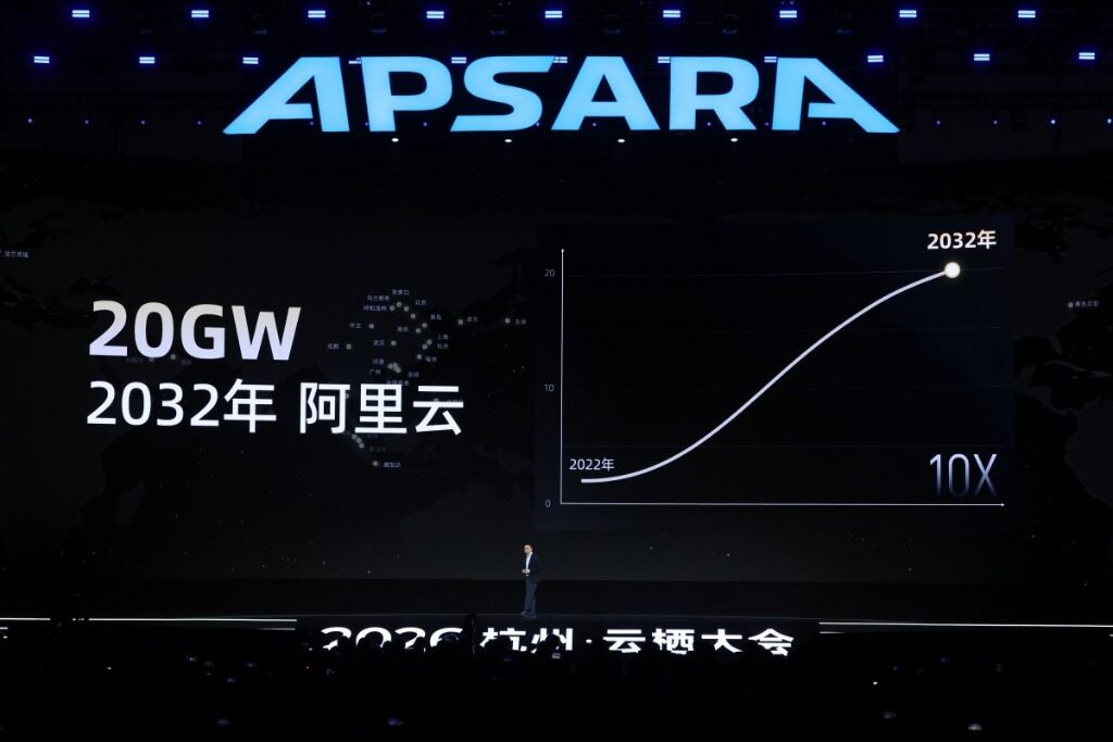 Alibaba Group CEO Eddie Wu presenting the 20GW 10X global datacenter capacity trajectory curve on stage at the Apsara 2026 conference in Hangzhou