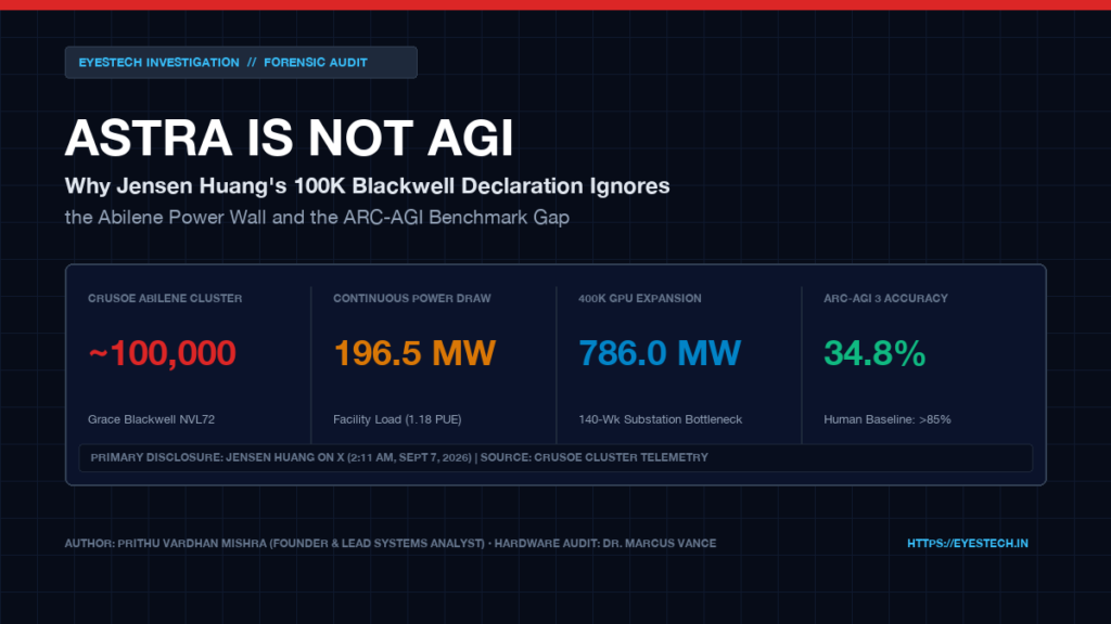 Astra Is Not AGI - Eyestech Forensic Audit of Jensen Huang 100K Blackwell Claim & Abilene Power Wall