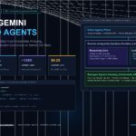 Google Just Changed How Its Managed Agents Work