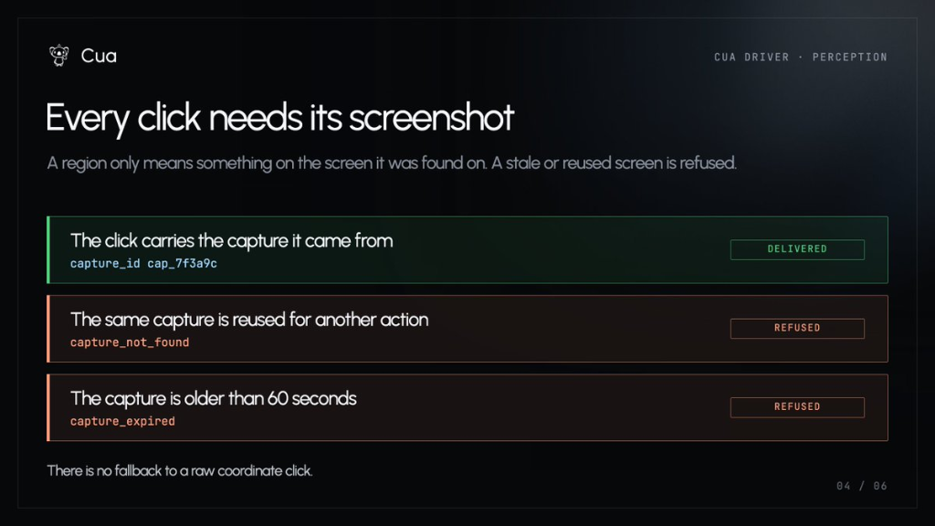 Every click needs its screenshot: capture_id verification, capture_not_found, and capture_expired