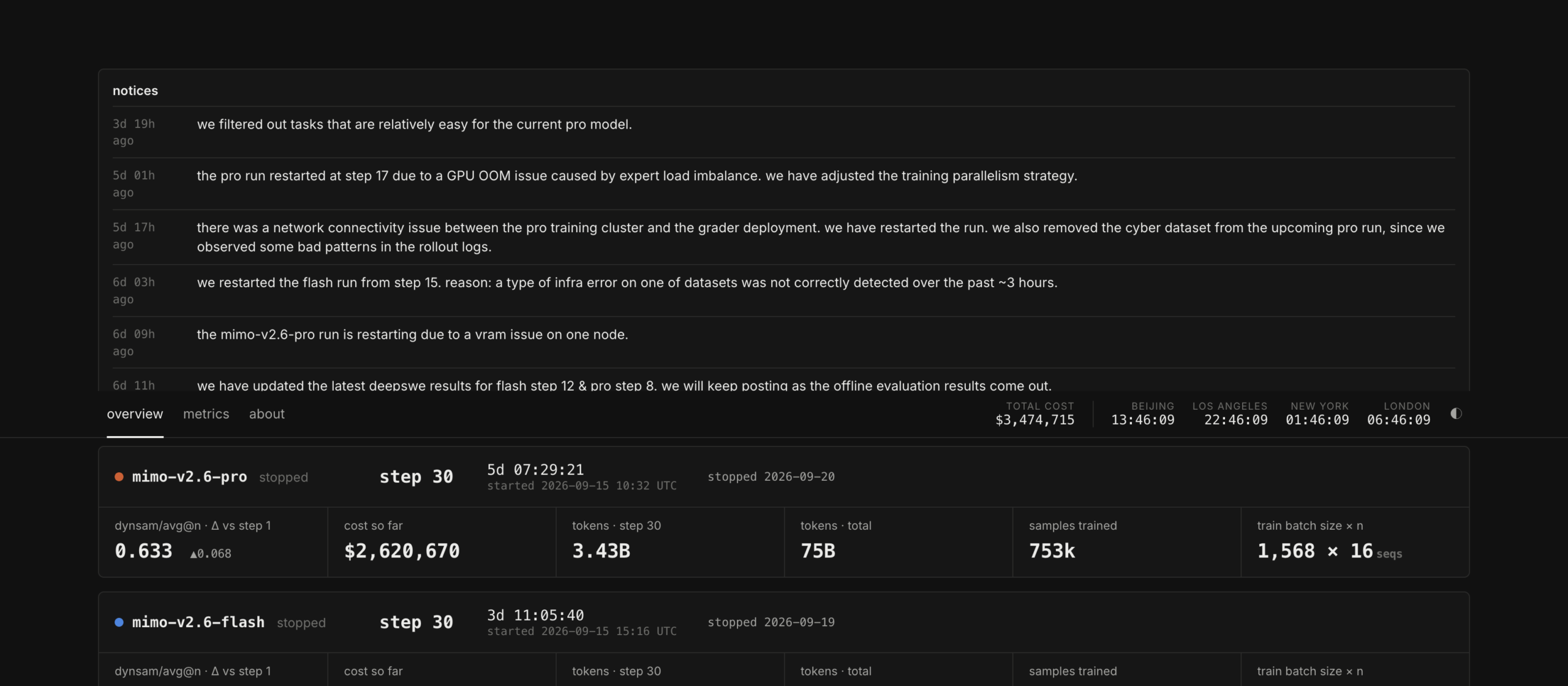 Xiaomi RL Livestream Unvarnished Notices Feed: Real-Time Incident Logs