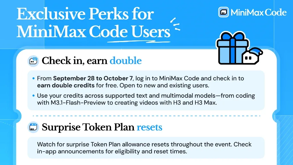 MiniMax Code promotional campaign showing double credits for check-ins and surprise token plan resets
