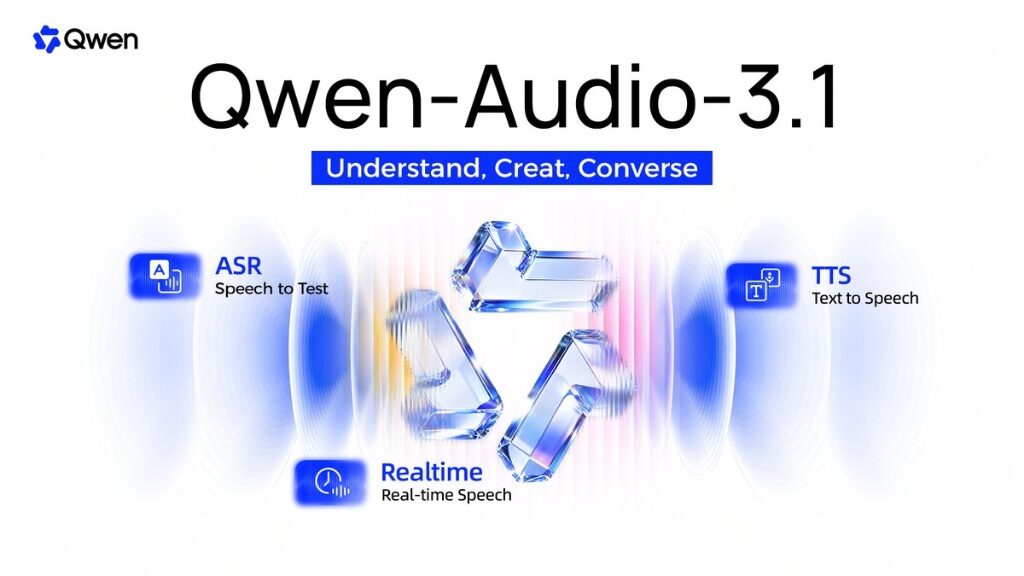 Qwen-Audio-3.1 official foundational architecture badge showing ASR speech to text, TTS text to speech, and Realtime conversational processing
