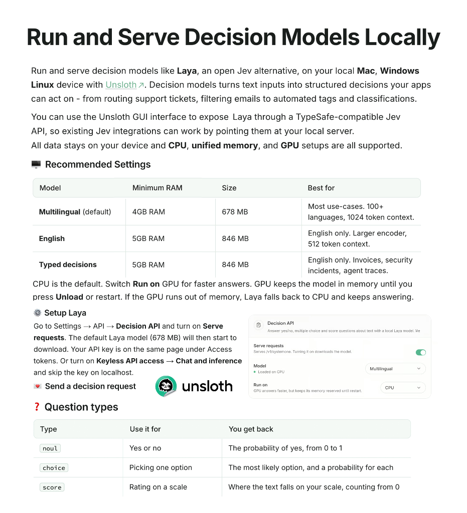 Unsloth Decision Models Laya GUI Setup