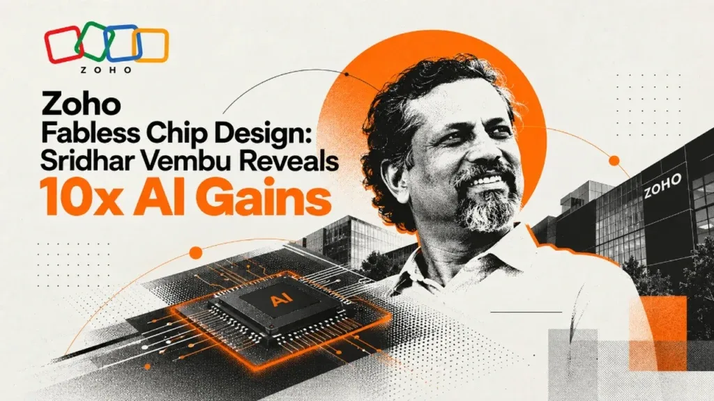 Zoho fabless chip design Sridhar Vembu 10x AI gains