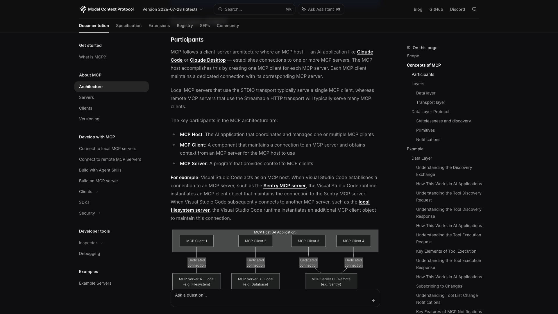 Model Context Protocol Architecture and Multi-Client Topology
