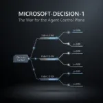 Microsoft-Decision-1: 9B Cloud Model in a 35ms Local World