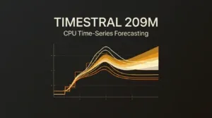 Mistral Timestral: 209M CPU Benchmark & Covariate Limits