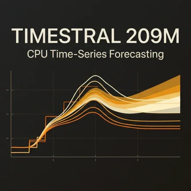Mistral Timestral: 209M CPU Benchmark & Covariate Limits